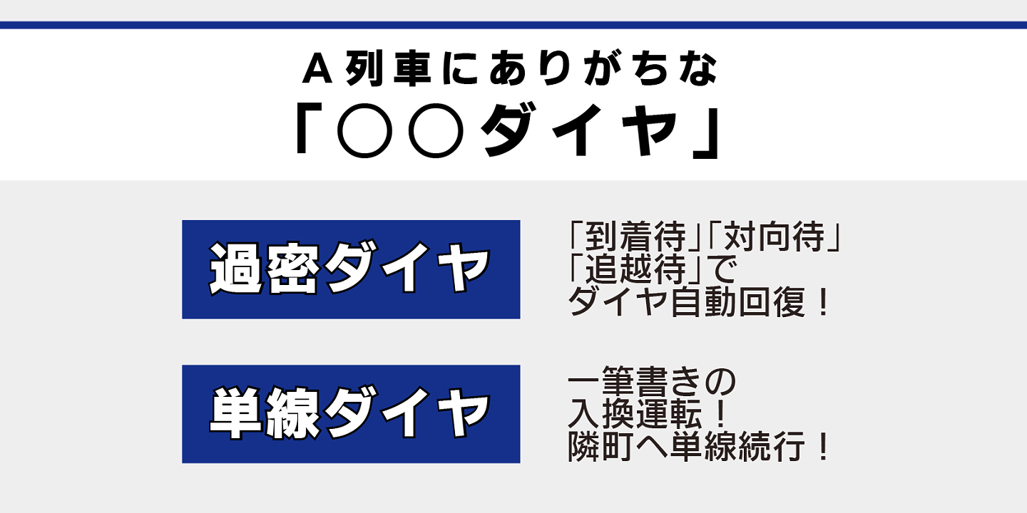 Ａ列車にありがちな「○○ダイヤ」