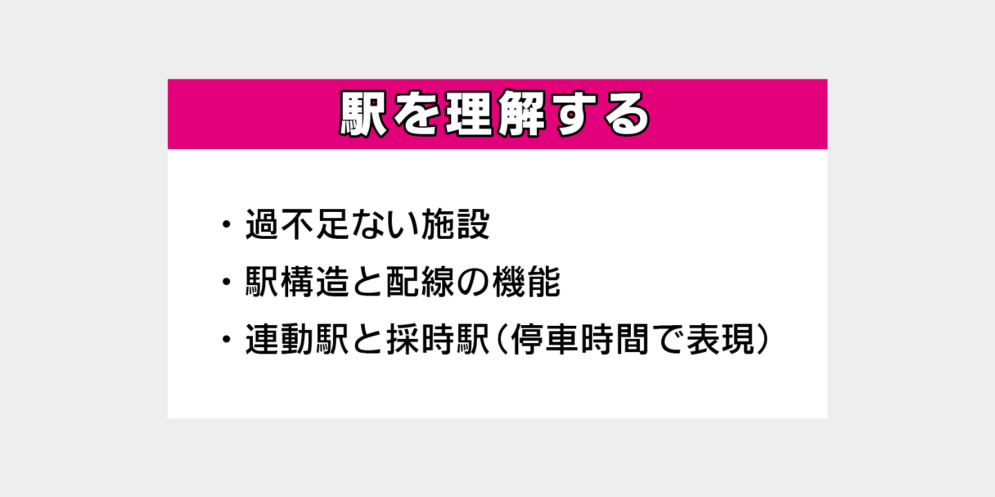 駅を理解する